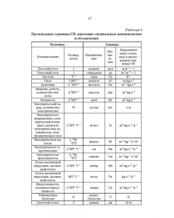 Метрология, стандартизация и сертификация. Интернет-тестирование базовых знаний. Учебное пособие