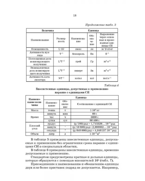 Метрология, стандартизация и сертификация. Интернет-тестирование базовых знаний. Учебное пособие