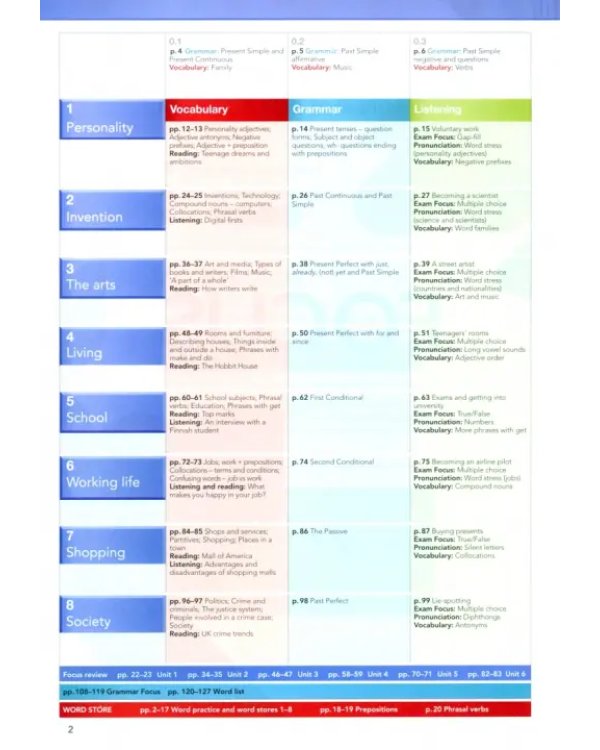 Focus BRE 2. Student's Book &amp; MyEnglishLab Pack