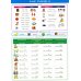 Basic english II