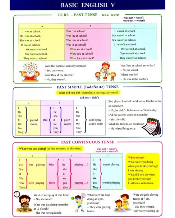 Basic English V