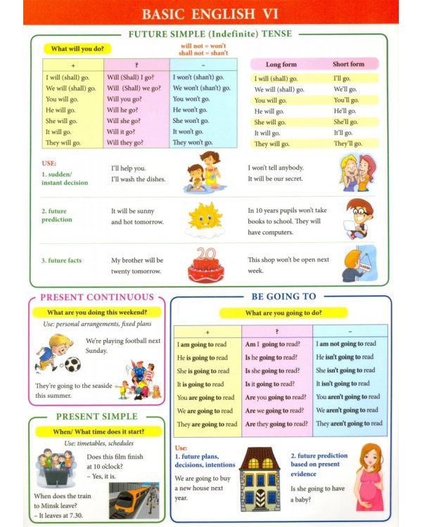Basic english VI