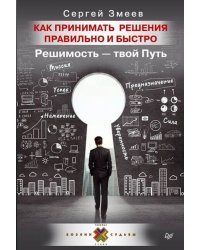 Как принимать решения правильно и быстро. Решимость - твой Путь