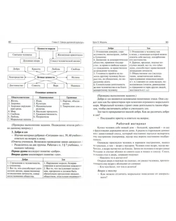 Обществознание. 8 класс. Поурочные разработки к учебнику под ред. Л. Н. Боголюбова и др.