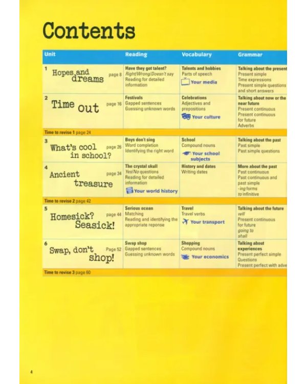 Activate! A2 Student's Book and Active Book + CD