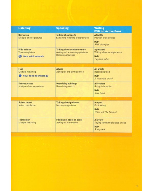 Activate! A2 Student's Book and Active Book + CD