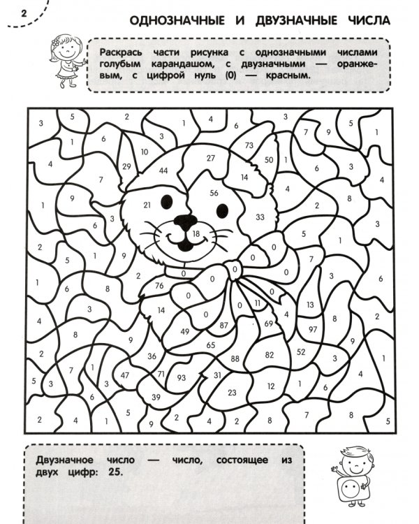 Считаем быстро и правильно. 2 класс. ФГОС