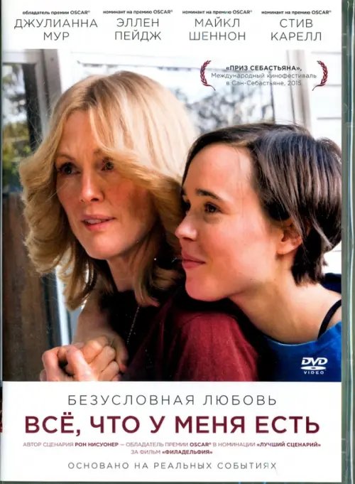 DVD. Все, что у меня есть