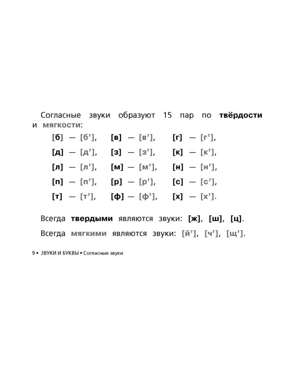 Все правила русского языка в схемах и таблицах для начальной школы