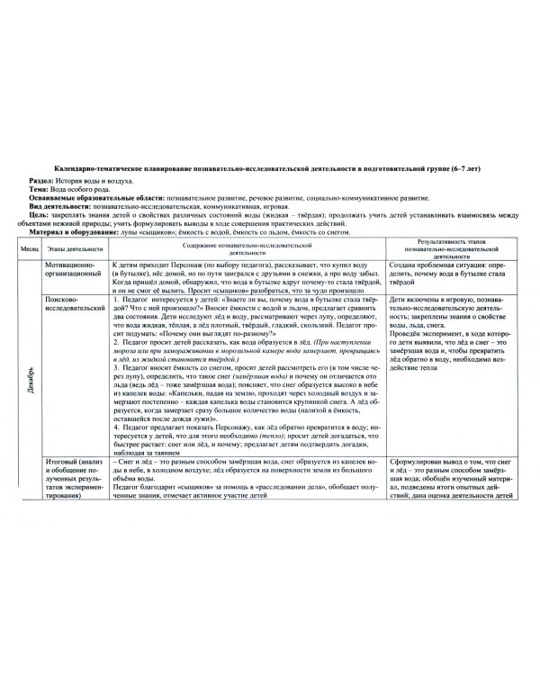 Опыты и эксперименты с веществами и материалами. Познавательно-исследовательская деятельность. Зима. Подготовительная группа. 6-7 лет. ФГОС