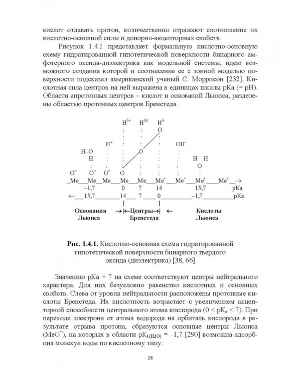 Донорно-акцепторные свойства поверхности твердофазных систем. Индикаторный метод
