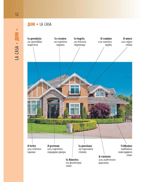 Итальянско-русский визуальный словарь с транскрипцией