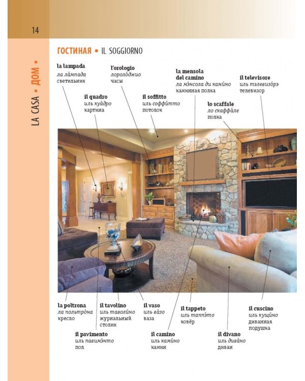 Итальянско-русский визуальный словарь с транскрипцией