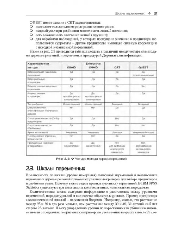 Прогнозное моделирование в IBM SPSS Statistics и R. Метод деревьев решений