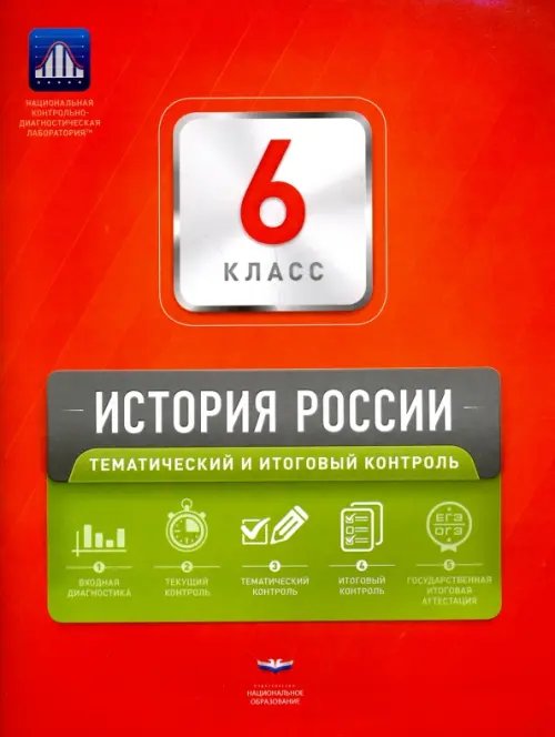 История России. 6 класс. Тематический и итоговый контроль