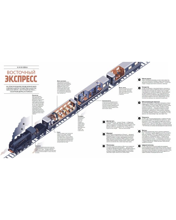 Скрытая сторона.Техника снаружи и изнутри