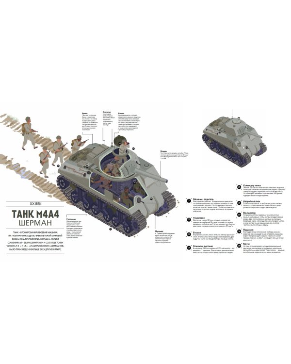 Скрытая сторона.Техника снаружи и изнутри