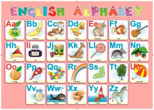 Настольные издания Алфавит английский. Настольное детское издание