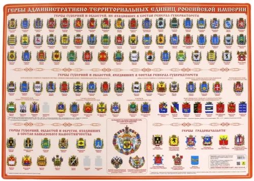 Настольные издания Гербы Российской Империи. Настольное издание