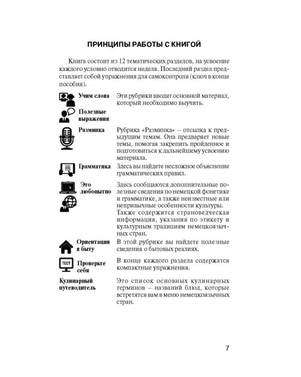 Быстрый немецкий без преподавателя