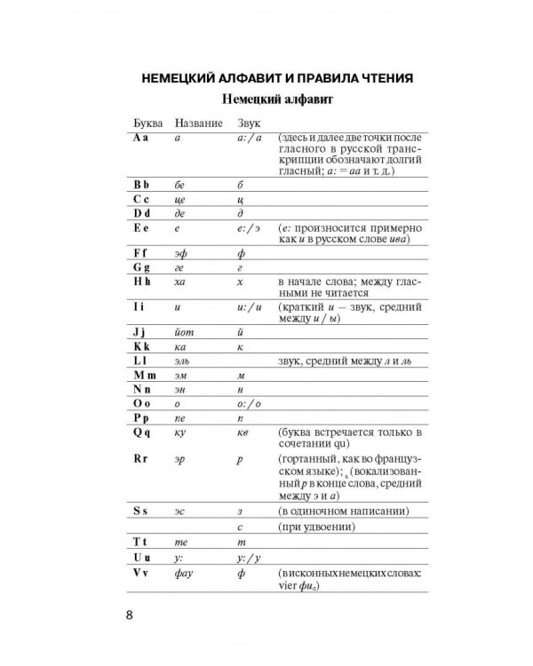 Быстрый немецкий без преподавателя