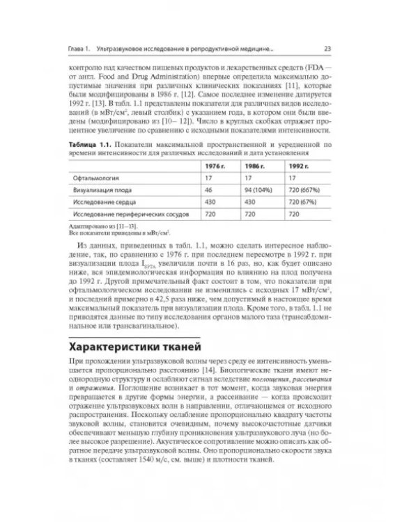 Ультразвуковая диагностика в репродуктивной медицине