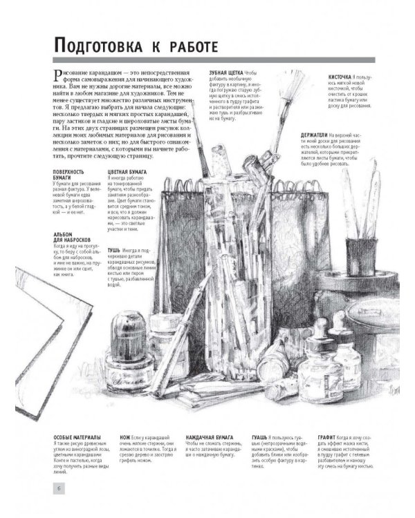 Курс рисования для начинающих. Просто и наглядно