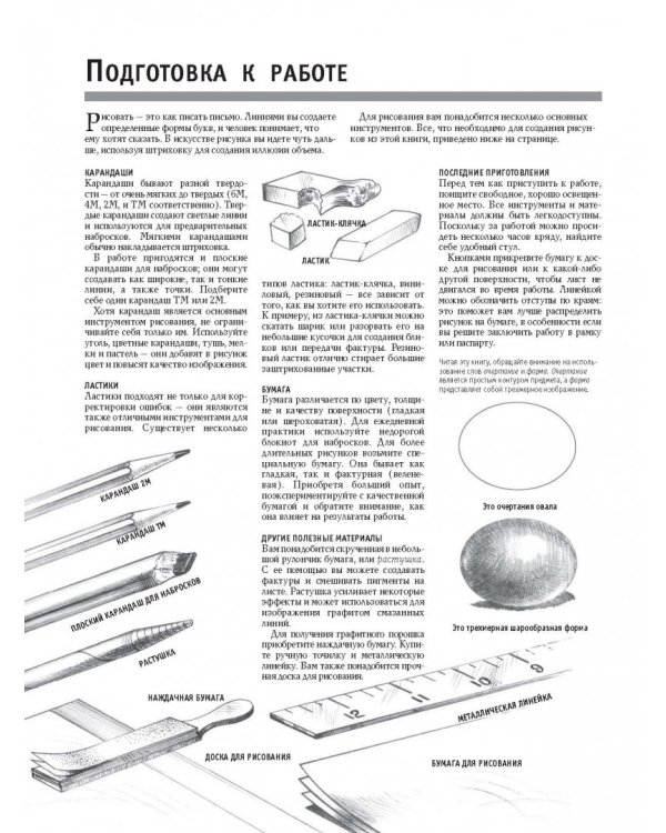 Курс рисования для начинающих. Просто и наглядно