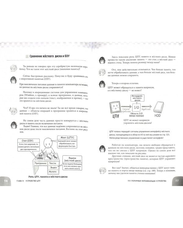 Занимательная информатика. Центральный процессор. Манга