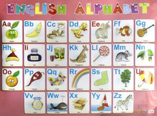 Детские школьные пособия Плакат "Английский алфавит" (Кр652п)