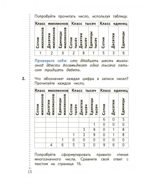 Математика. 4 класс. Учебник. В 2-х частях. ФГОС. Часть 1