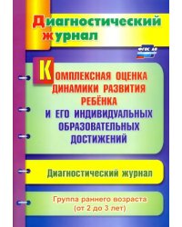 Комплексная оценка динамики развития ребенка и его индивидуальных образовательных достиж. ФГОС ДО