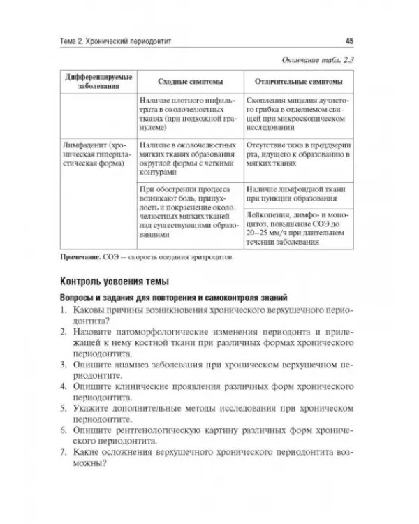 Одонтогенные воспалительные заболевания полости рта. Учебное пособие