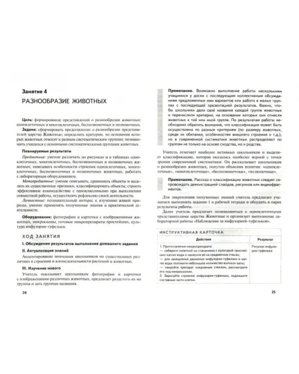 Обитатели Дома Земля. 5-6 классы. Методические рекомендации для организации занятий. ФГОС
