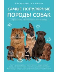 Самые популярные породы собак