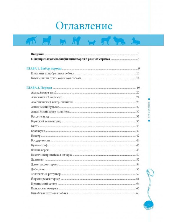 Самые популярные породы собак
