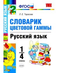 Русский язык. 1-4 классы. Словарик. Цветовая гамма. ФГОС