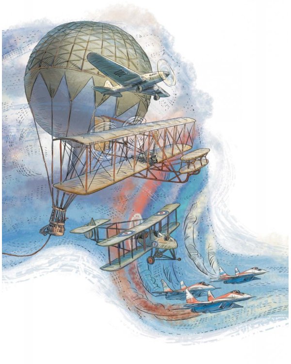 Самолеты и авиация