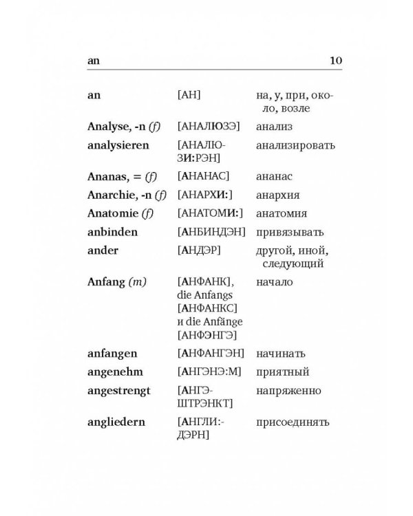 Немецко-русский. Русско-немецкий словарь с произношением