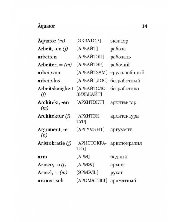 Немецко-русский. Русско-немецкий словарь с произношением