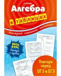 Алгебра в таблицах
