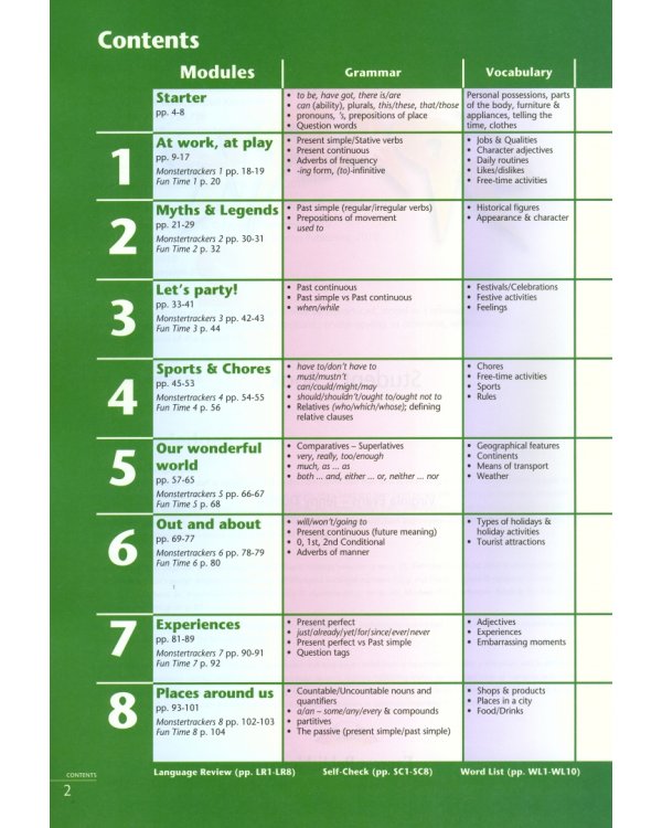 Spark 2. Students Book