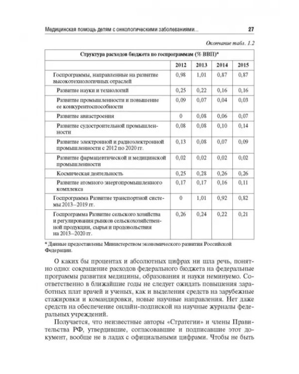Венозный доступ при лечении детей с онкологическими заболеваниями