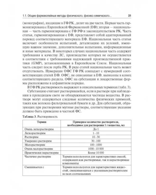 Контроль качества и стандартизации лекарственных средств. Учебно-методическое пособие
