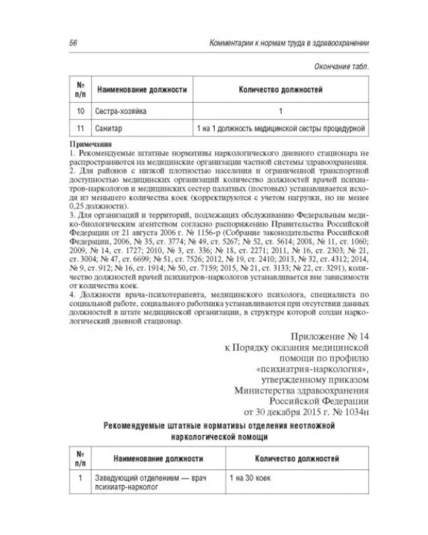 Комментарии к нормам труда в здравоохранении