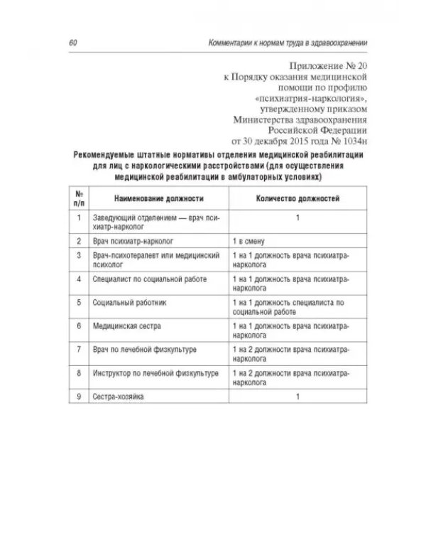 Комментарии к нормам труда в здравоохранении