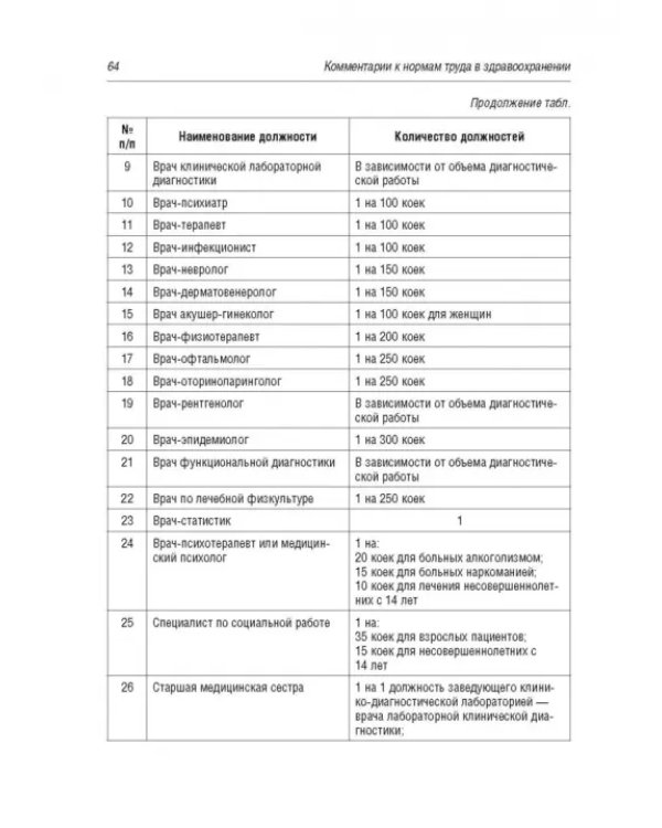 Комментарии к нормам труда в здравоохранении