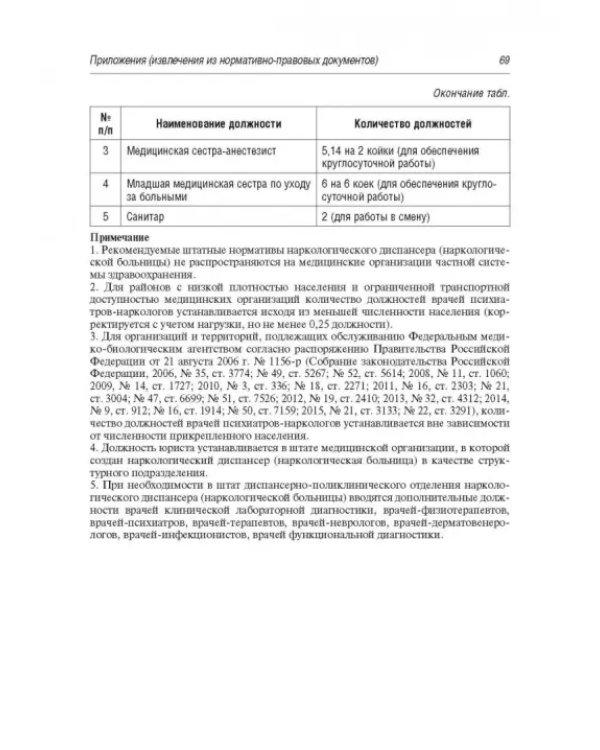 Комментарии к нормам труда в здравоохранении