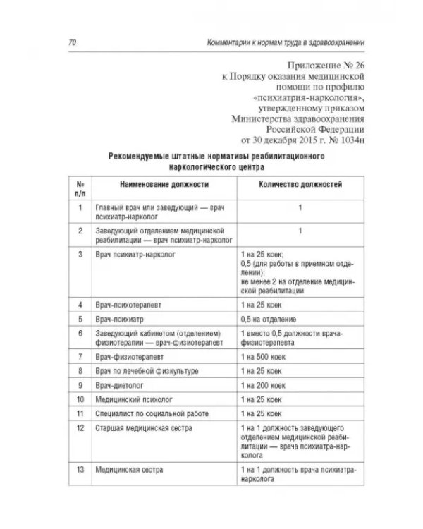 Комментарии к нормам труда в здравоохранении