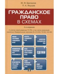Гражданское право в схемах. Учебное пособие